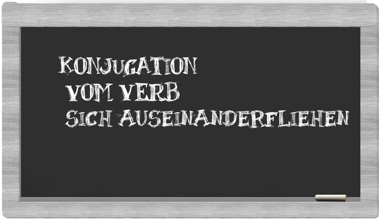 ¿sich auseinanderfliehen en sílabas?